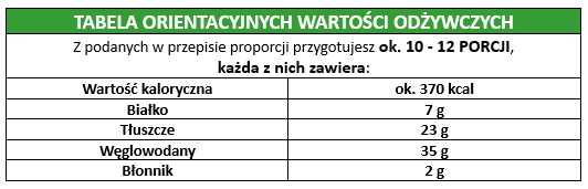 Jagielnik czekoladowy z wiśniami EasyVege tabela