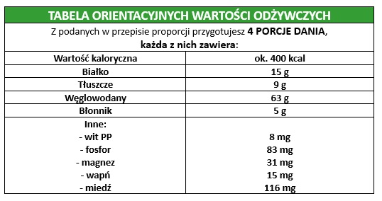 Risotto z leśnymi grzybami EasyVege tabela